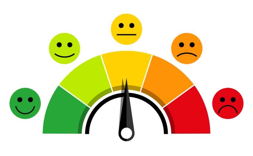 pain scale