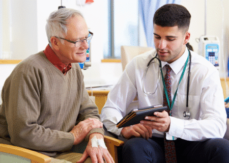 post-surgical pain care