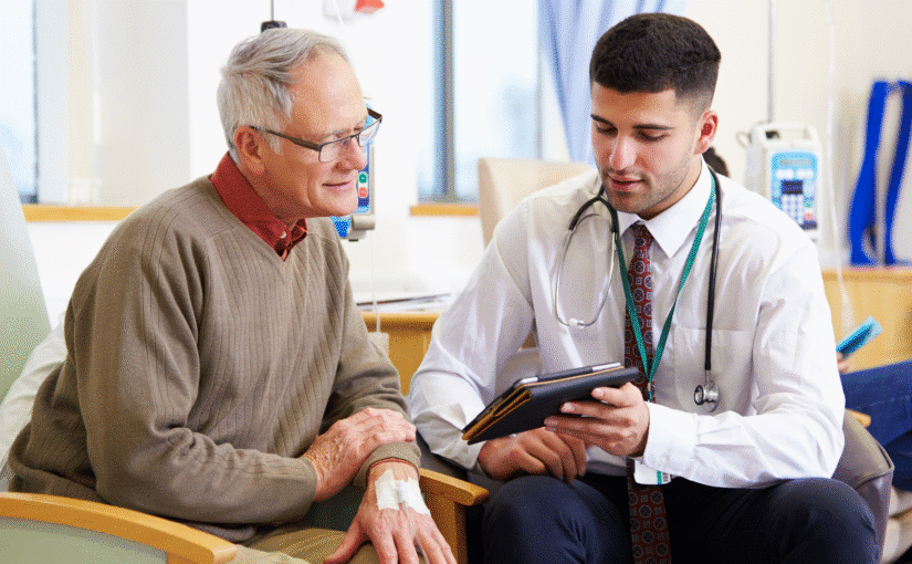 post-surgical pain care